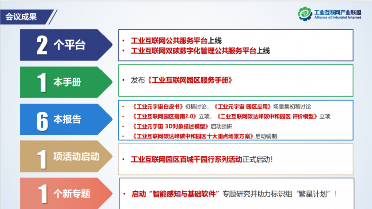 AII联盟第十九次工作组全会圆满落幕，各项工作有序推进