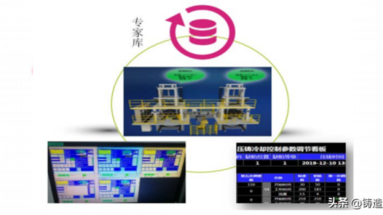 中信戴卡铝车轮制造智能工厂